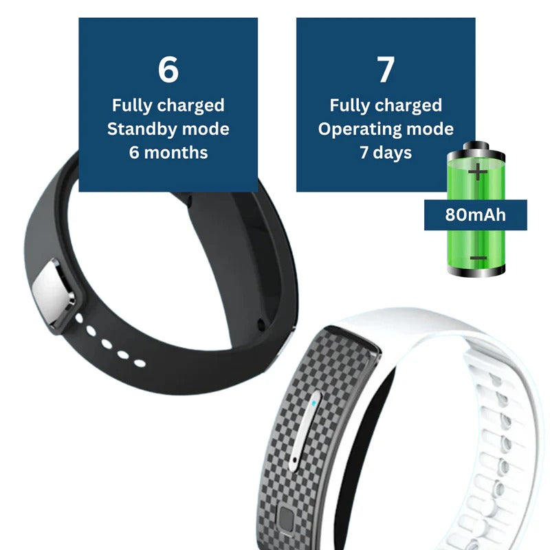 Ultrasonic Mosquito Repellent Bracelet - Eco-Friendly and Adjustable