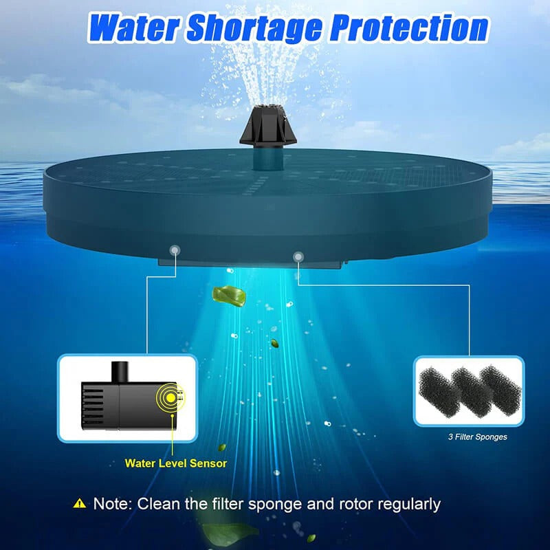 Solar Fountain with 60 LED Lights and 8 Spray Patterns