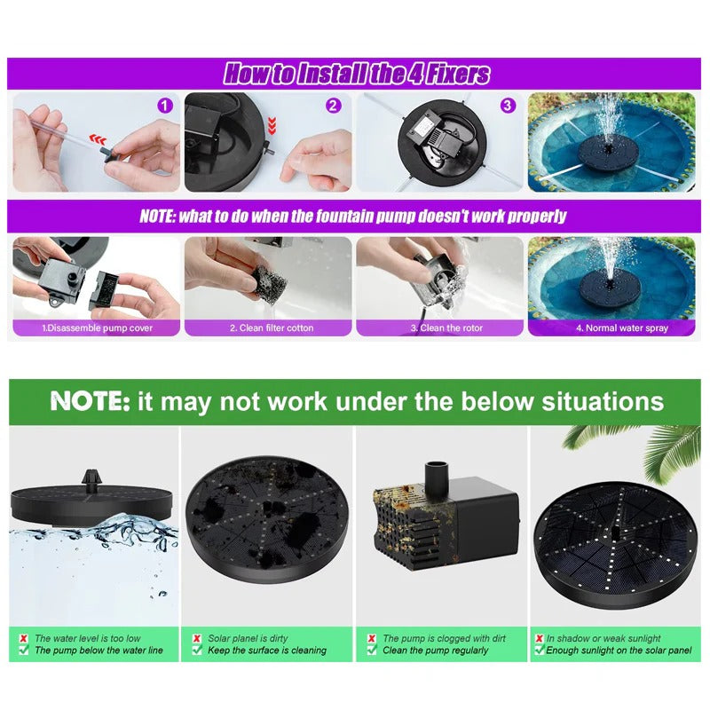 Solar Fountain with 60 LED Lights and 8 Spray Patterns